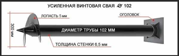 Купить сваи толщиной стенок от 6 мм в Новороссийске по цене 1394 рублей | Интернет-магазин свай